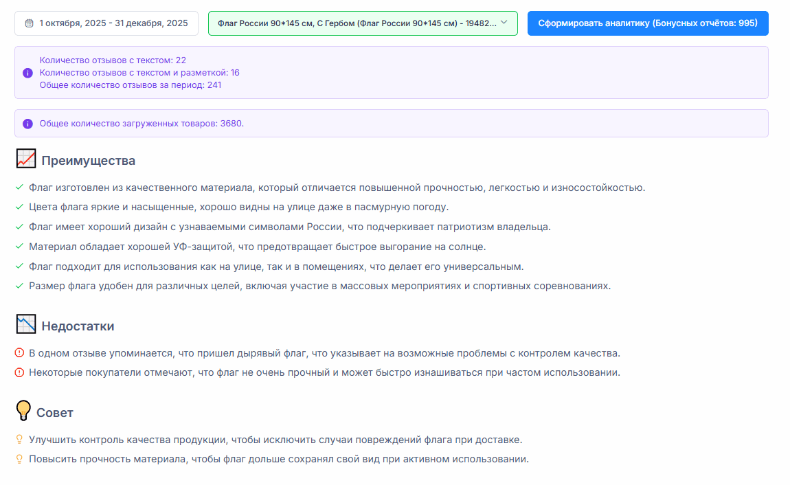 Аналитика по товарам